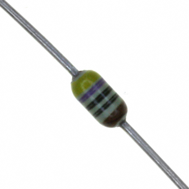 Title