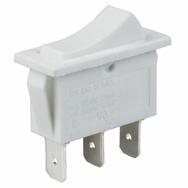 Title