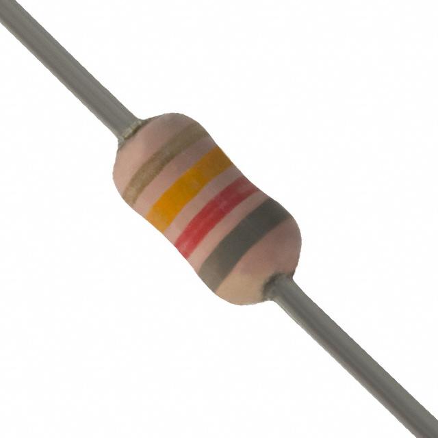 Title