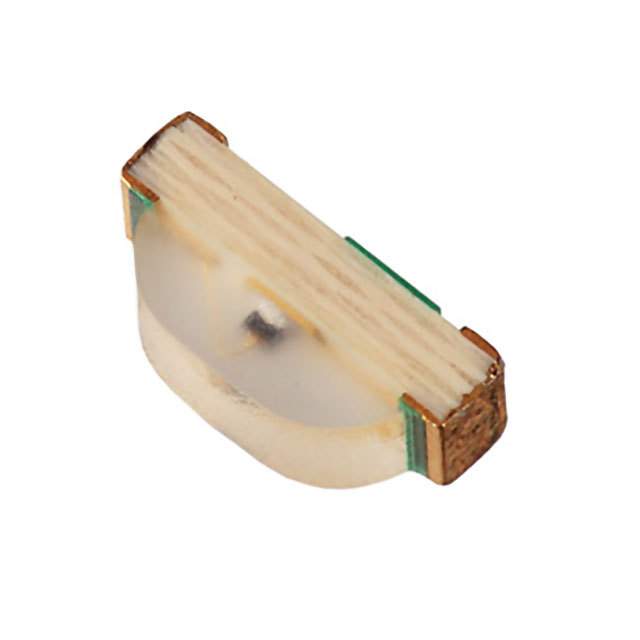 Title