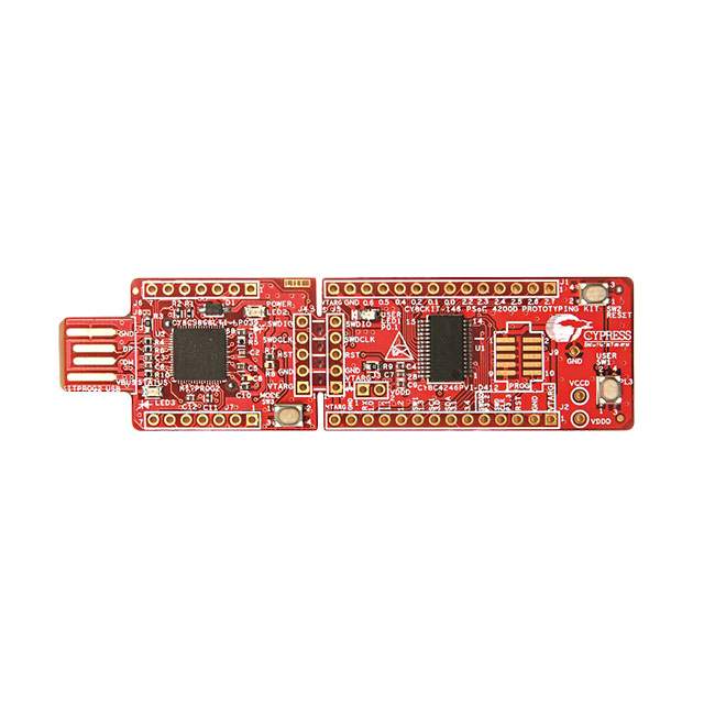 Title